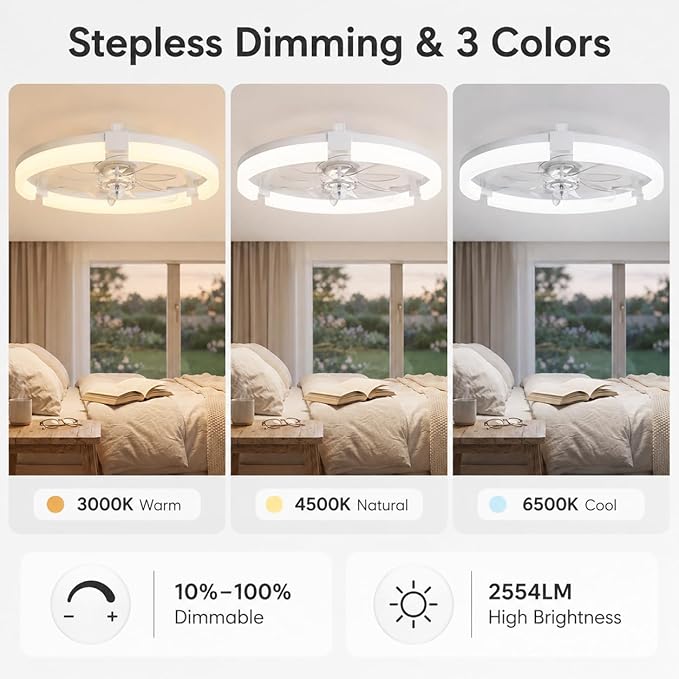19" Low Profile Ceiling Fan with Lights and Remote, Modern White Flush Mount Bladeless Ceiling Fan, App Control Smart Fandelier, 6 Speeds Reversible Motor, Dimmable LED Fan Light for Bedroom, Kitchen