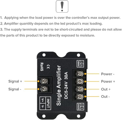 BTF-LIGHTING COB FCOB 2835 3014 3528 5050 1 Channel Signal Amplifier Controller Work with V- V+ Single Color 2Pin LED Strip Suitable for Long Distance Light Projects DC5V DC12V DC24V Max 30A