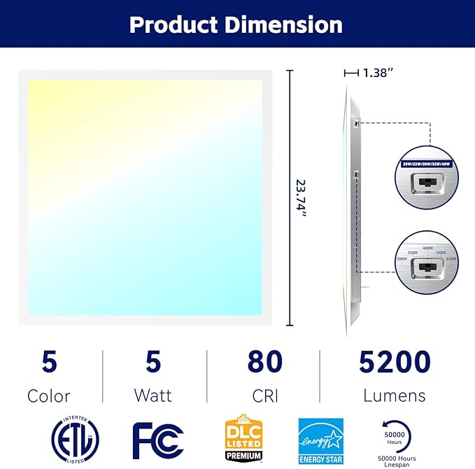 LED Flat Panel Light LED Drop Ceiling Light Fixture, 5 CCT 3000K-6500K Adjustable & 5 Wattage Selectable Recessed Back-Lit Fixture for Office, ETL Listed(32Pack 2x2)