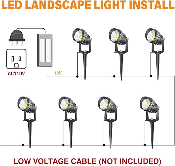 LED Landscape Lights Spot Lights Outdoor for Yard Garden Decor Spotligh with Remote, N~CCT 2700k~6000K IP68 Waterproof Landscape Lights for Yard,Patio,Lawn, Wall, Flood,Driveway (10, Low Voltage)