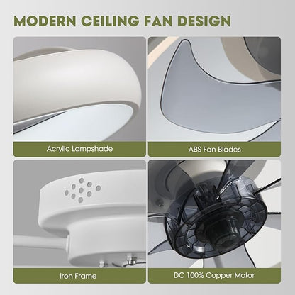 LUDOMIDE Ceiling Fans with Lights and Remote, 20'' Low Profile Flush Mount, 6 Wind Speeds, Modern Dimmable LED Ceiling Fan, Smart Ceiling Fan for Bedroom, Kids Room (White)