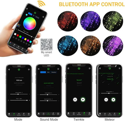 Twinkle Starlight Headliner Light,32W 1000pcs 13.1ft LED Star Ceiling Fiber Optic Light Kit APP/Remote Control for Car/Home/Party
