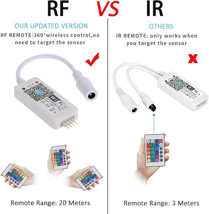 Smart LED WiFi Controller, Updated Wireless 24 Keys RF Remote Control for GRB BGR RGB LED Strip Lights, Compatible with Alexa Google Assistant IFTTT with Free Magic Home App (2 Pack)