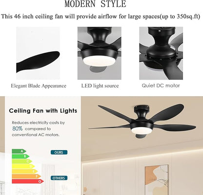 GJeg Ceiling Fan with Lights, 46 Inch Low Profile Ceiling Fan with Light and Remote Control, Flush Mount, 6 Speeds Reversible, Dimmable Noiseless Ceiling Fans for Bedroom, Black
