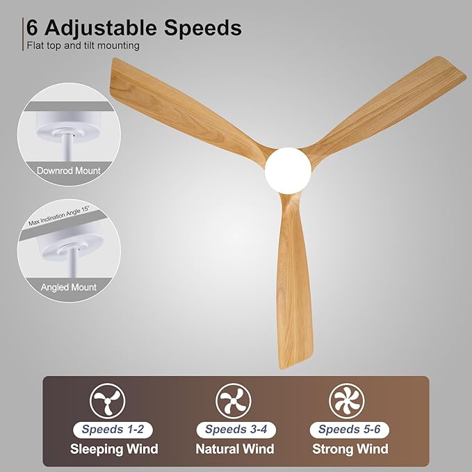 72 Inch Ceiling Fans with Lights and Remote, 3 Blades Wood Large Ceiling Fan, White Ceiling Fan with Light for Living Room Basement Sunroom Porch Patio, 6-Speed Remote Control