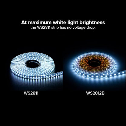 BTF-LIGHTING 2835SMD WS2811 IC RGB Chasing Color LED Strip Light 24.6FT DC24V 108LED/m 18Pixels/m 8mm Width IP65 Flexible Addressable Strip for Indoor Decor (No Adapter or Controller)