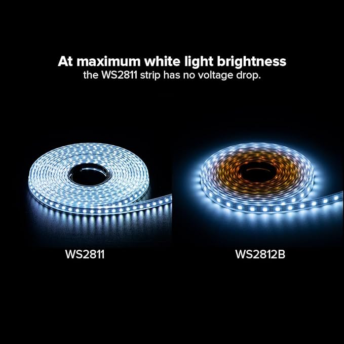 BTF-LIGHTING 2835SMD WS2811 IC RGB Chasing Color LED Strip Light 24.6FT DC24V 108LED/m 18Pixels/m 8mm Width Flexible Addressable Strip for Bedroom Desk Home Indoor Decor (No Adapter or Controller)