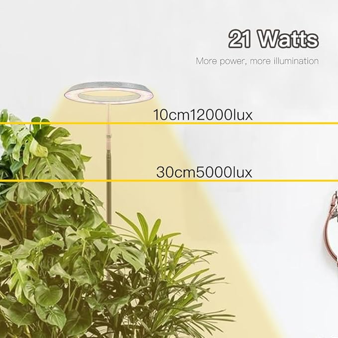 Qux 10” Halo Pro Grow Light,Full Spectrum LED Freestanting Plant Grow Lamp for Indoor Larger Plants with 3 Kind of Light Colors switchover & 10-Level Dimmable,Auto On Off Timing 4/8/12Hrs (Relief)