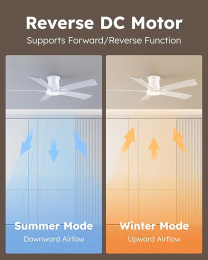 52 Inch Ceiling Fans with Lights and Remote, White Low Profile Ceiling Fan, Flush Mount Style with 5 Blades, For Indoor Bedroom Living Room/Outdoor, 6 Speed Reversible DC Motor, 3CCT Dimmable LED
