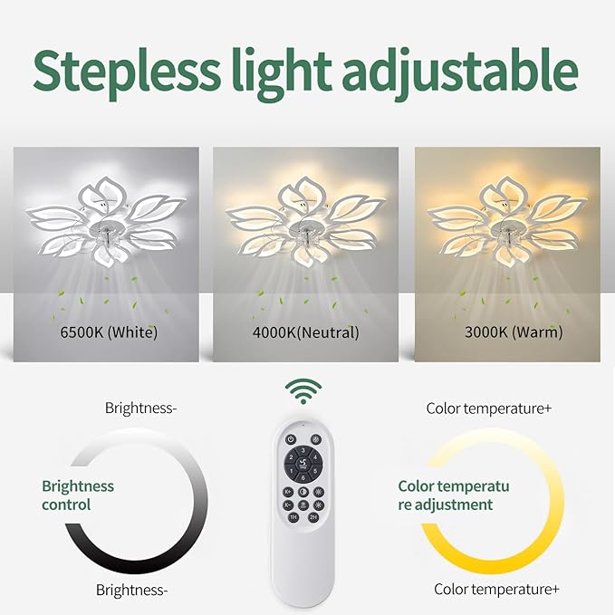 White Flower Modern Ceiling Fans with Lights, Low Profile Ceiling Fan with Remote for Bedroom, Flush Mount Ceiling Fan with LED Dimmable Light,3-Colors, 6-Speeds, Ceiling Fans Light