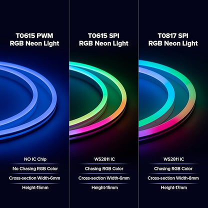 BTF-LIGHTING WS2811 IC RGB Chasing Color Neon Light 16.4FT DC24V 90IC 108LED/m T0817 IP67 Waterproof Flexible Addressable Rope LED Strip for Wall Bedroom Indoor DIY Decor (No Adapter or Controller)