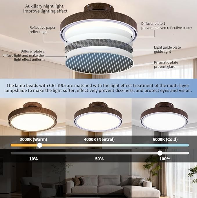 Bladeless Ceiling Fans with Lights and Remote, Flush Mount Modern Ceiling Fan with Light, 6 Speeds, Stepless dimming & 3000-6000K CCT LED Lights for Bedroom, Living Room (Dark Walnut)