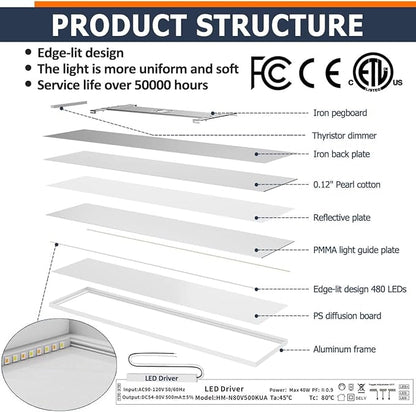 Allsmartlife 4-Pack 1x4 Led Flat Panel Light Surface Mount Ceiling Light, 5CCT 3000K/3800K/4500K/5200K/6000K Dimmable, 24W/30W/40W 4980LM Edge-Lit, Flush Mount or Drop Ceiling for Office Kitchen