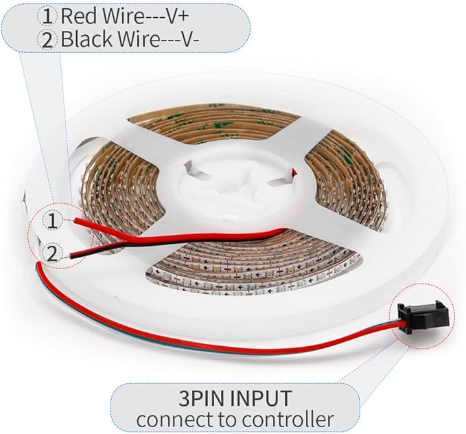13.1FT WS2812B WS2812 2.7mm Ultra Narrow LED Strip,160LEDs/m Individually Addressable Dream Color Flexible Smart Light Tape for Bedroom,Kitchen,Stage,TV Backlight,DC12V