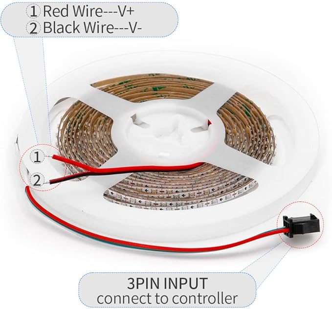 16.4FT WS2812B WS2812 2.7mm Ultra Narrow LED Strip,160LEDs/m Individually Addressable Dream Color Flexible Smart Light Tape for Bedroom,Kitchen,Stage,TV Backlight,DC5V