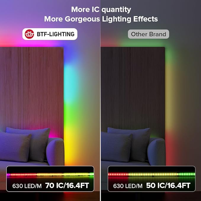 BTF-LIGHTING WS2811 Smart IC RGB FCOB COB LED Strip, UL Listed 630LEDs/m High Density Color Chasing Uniform Light, DC24V 24FT 10mm Width Black PCB for Home Party DIY Decor(No Adapter or Controller)