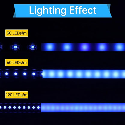 Muzata 20Pack 3.3FT/1M LED Channel Aluminum U Shape Silver LED Strip Diffuser Channel with Milky White Cover Easy Installation U1SW WW 1M
