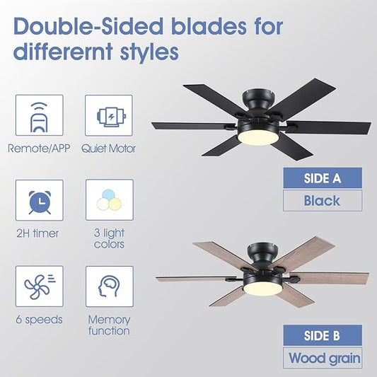 46" Low Profile Ceiling Fans with Lights and Remote,Black Indoor Ceiling Fans with Quiet Reversible DC Motor, Modern Flush Mount Ceiling Fans Light for Bedroom Kitchen