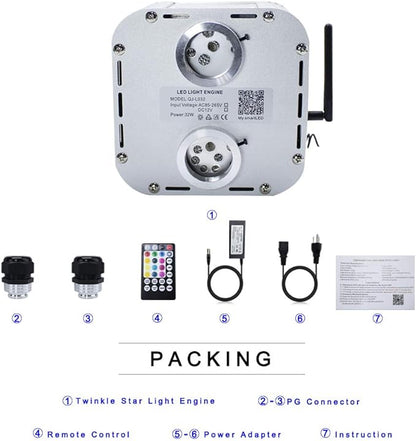 AMKI High Brightness Dual Color 32W Twinkle Sound Mode RGBW Light Source Engine Driver Remote/APP Control Dual Port Starlight Box Motor for Fiber Optic Star Ceiling Light Kit