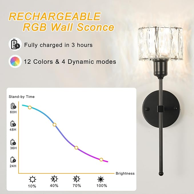 Crystal Battery Operated Wall Sconces Set Of Two, Black Wireless Wall Light with USB Rechargeable LED Light Bulbs 12 Colors Dimmable Crystal Wall Lamp with Remote for Living Room, Bedroom, Hallway