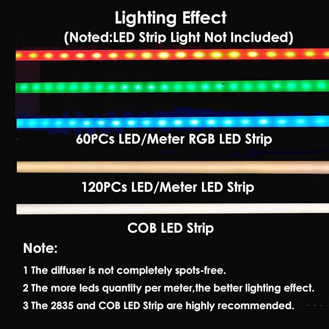 Besseto 10Pack 6.6Ft/2M White LED Aluminum Channel,LED Strip Light Diffuser Aluminum Channel Profile Housing Extrusion for Under Cabinet Counter and Stairs (White-10Pack 6.6ft)