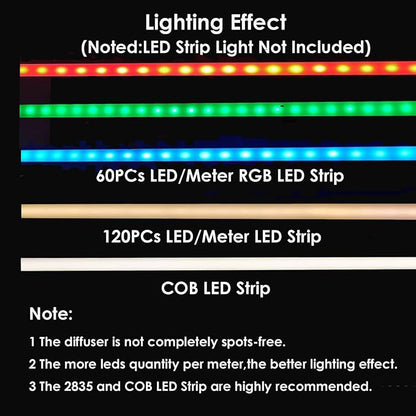 Besseto 10Pack 6.6Ft/2M White LED Aluminum Channel,LED Strip Light Diffuser Aluminum Channel Profile Housing Extrusion for Under Cabinet Counter and Stairs (White-10Pack 6.6ft)