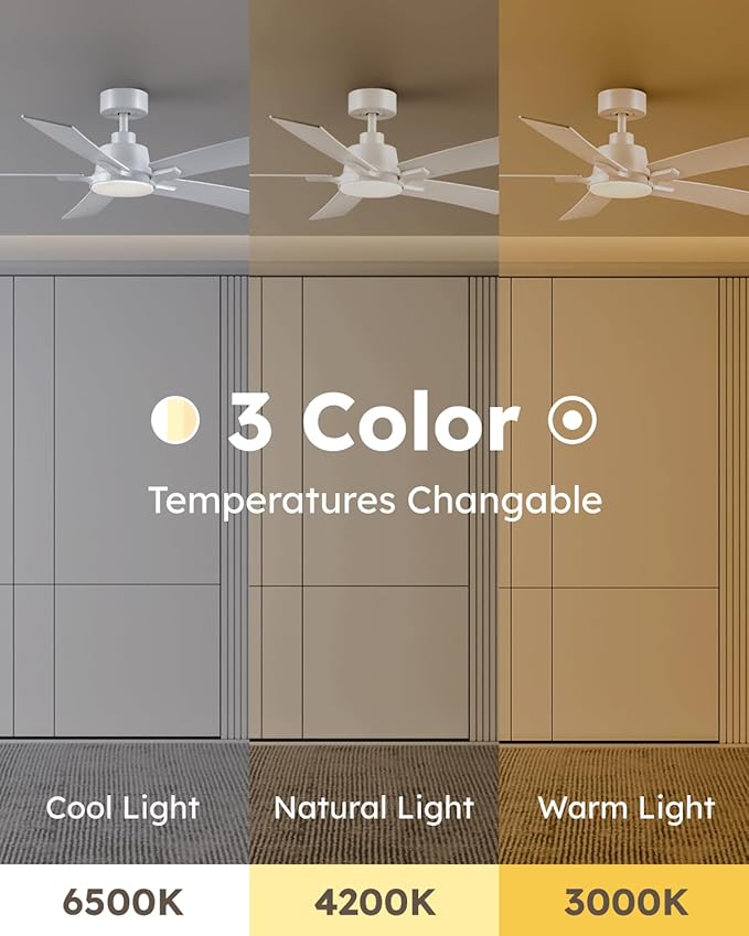 46 Inch Ceiling Fans with Lights and Remote, White Ceiling Fan, Downrod Style with 5 Blades, Modern Design For Indoor Bedroom Living Room/Outdoor, 6 Speed Reversible DC Motor, 3CCT Dimmable LED