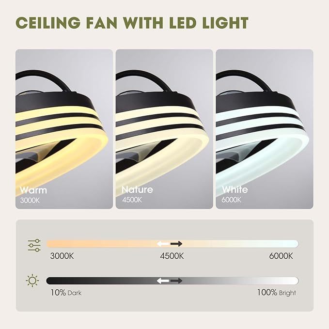 LUDOMIDE Ceiling Fans with Lights, 360° Rotating Ceiling Fan with Lights and Remote, 6 Wind Speeds Smart Low Profile Ceiling Fan for Bedroom, Kids Room and Living Room 20"
