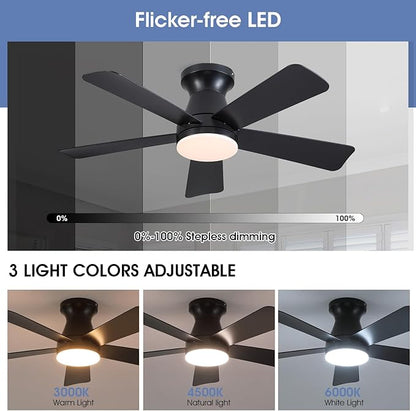 41" Black Low Profile Ceiling Fans with Lights and Remote, Modern Flush Mount Ceiling Fan Light with Quiet Reversible DC Motor for Bedroom Kitchen