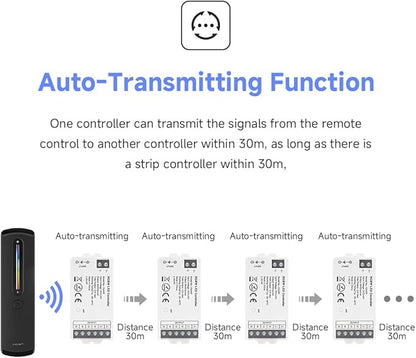 BTF-LIGHTING RC09RFB & C04RF RF 2.4GHz Wireless Tuya Controller Kit Magnetic Wall-Mounted, Dim Brightness/Color,Touch Slide Control for PWM(+ R G B W) 5PIN SMD FCOB RGBW LED Strip DC5V DC12V DC24V