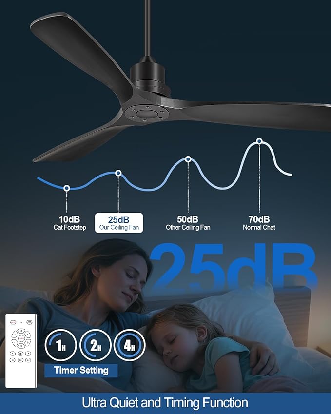 Ceiling Fans With Remote Control, Outdoor Ceiling Fan for Patios Indoor, 3 Downrods, 3 Blades, Timer, 6 Speed Reversible Quiet DC Motor Modern Fan Solid Wood Fan,52in, Matte Black