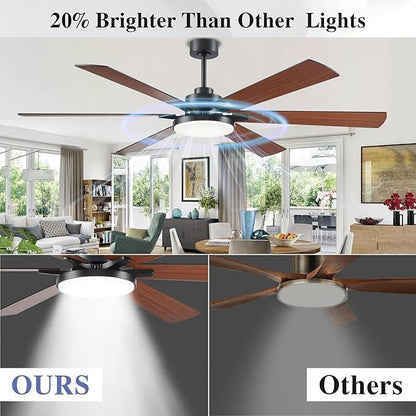72 inch Ceiling Fans with Lights and Remote Control,Indoor/Outdoor Low Profile Flush Mount Commercial Dimmable Reversible Wood Grain Ceiling Fans for Living Room Patio Shop Industrial.