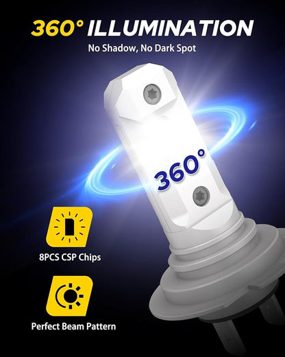 AUTOONE H7 Light Bulb, Super Bright 6500K Cool White, Real Mini 1:1 Halogen Size, No Adapter Needed, Non-polarity Plug and Play, Pack of 2