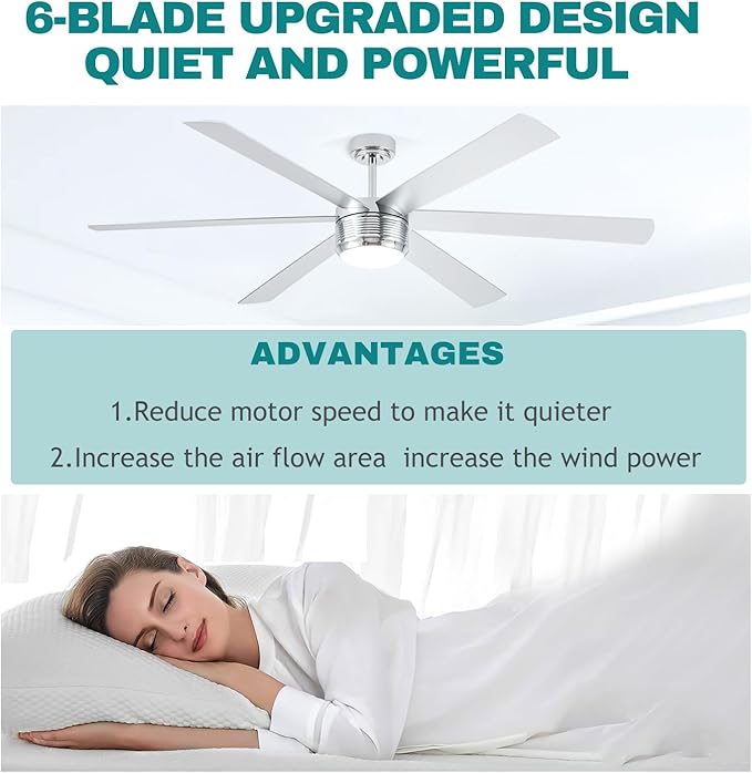 SHOWDI Ceiling Fan with Lights and Remote, 6 Blade App Control Timer Reversible Stepless Brightness and Color Temperature Outdoor Wood Ceiling Fan with Lights (Chrome, 72 Inch)