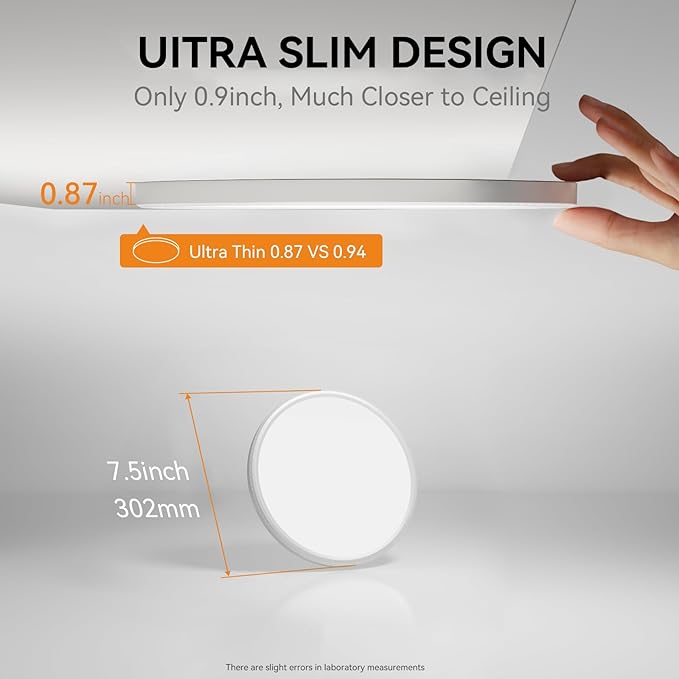 WKONCLDY 7.5Inch LED Ceiling Lights, 5 Colors Selectable (3000K/3500K/4500K/5000K/6000K) Flush Mount Ceiling Lights, Ultra Thin LED Lights Fixtures 0.87Inch for Dinning Room