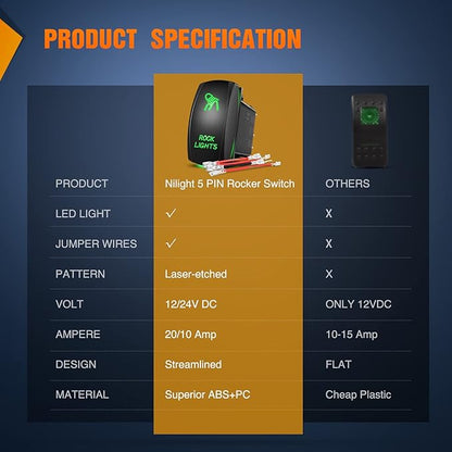 Nilight Rock Lights Rocker Switch Led Light Bar Switch 5Pin Laser On Off SPST switches 20A/12V 10A/24V Switch Green with Jumper Wires Set for Cars Trucks RVs,2 Years Warranty