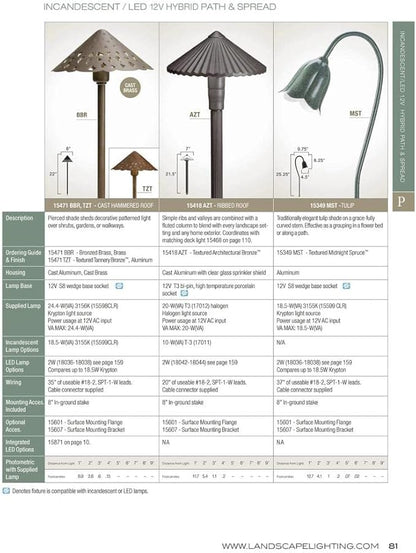 Kichler Cast Aluminum Path Light with Hammered Roof in Textured Tannery Bronze, 12V Landscape Fixture, 15471TZT