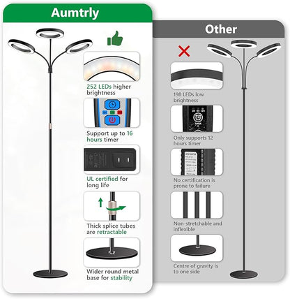Aumtrly Grow Lights for Indoor Plants, 3 Head Full Spectrum Plant Light with 68" Adjustable Stand for Growing Large Tall Plants, Black Halo Floor LED Grow Lamp with 16 Hour Timer