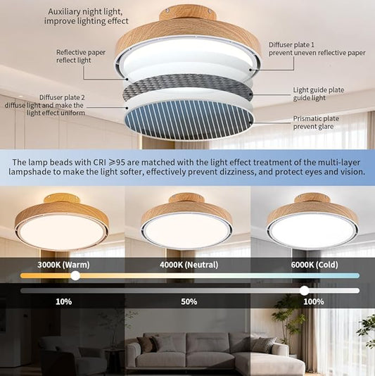 Bladeless Ceiling Fans with Lights and Remote, Flush Mount Modern Ceiling Fan with Light, 6 Speeds, Stepless dimming & 3000-6000K CCT LED Lights for Bedroom, Living Room (Light Walnut)