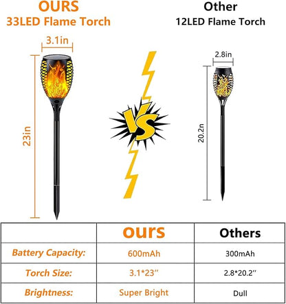 4 Pack Super Larger Size Solar Flame Torch Lights with Flickering Flame, Solar Flame Lights Outdoor Waterproof for Garden Decor, Extra Bright Tiki Torches Solar Lights Outdoor for Pathway Patio Yard