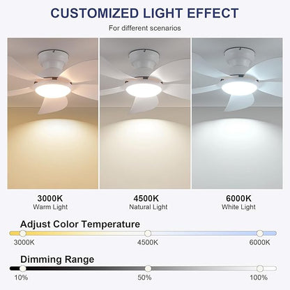 PHORUS 42" White Low Profile Ceiling Fans with Lights and Remote, Small Modern Flush Mount Ceiling Fans with Quiet Reversible DC Motor, Dimmable 3 Colors 6 Speeds