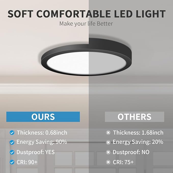mw LED Flush Mount Ceiling Lights, 9 Inch Round Black Ceiling Light, 20W 120V 5CCT 2700/3000/3500/4000/5000K, Dimmable Slim Flush Mount Light, Close to Ceiling Light Fixtures for Bedroom, Hallway