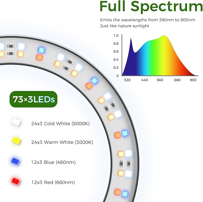 Grow Lights for Indoor Plants with Timer, Three-Heads 63 Inch Vertical Grow Light Full Spectrum 216 LEDs 48W 3/6/12H Auto On/Off 3 Light Modes 10-Level Dimmable Gooseneck Standing Plant Lamp
