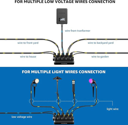 SUNVIE Low Voltage Wire Connector Fastlock3 Landscape Lighting Connectors 12-20 Gauge Low Voltage Connectors 5-Way Landscape Lighting Junction Hub for Garden Path Lights Spotlights, 4 Pack
