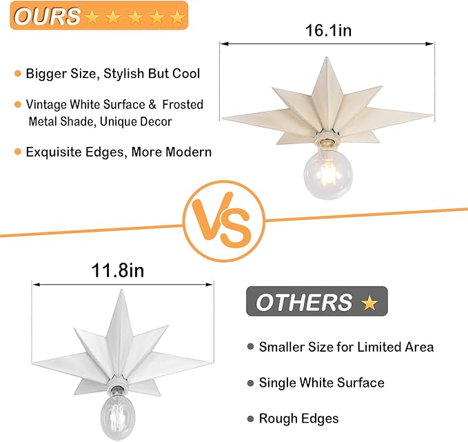 16 inch Flush Mount Ceiling Light, Modern Farmhouse White Star Ceiling Light, Vintage Star Light Fixtures Ceiling for Hallway, Entryway, Study Room, Bedside, Stair, Foyer, Kitchen, Bathroom
