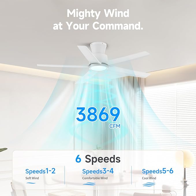 ocioc 44 Inch Ceiling Fans with Lights, Large Air Volume Ceiling Fan with Nightlight, Ultra Quiet Reversible DC Motor with Remote（White）
