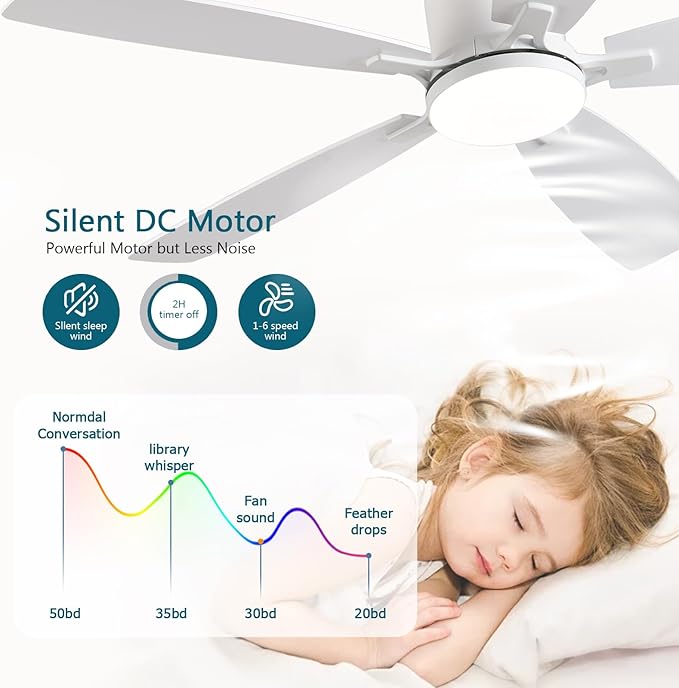 Ayaoty Ceiling Fans with Lights, 52 inch Low Profile Ceiling Fan with Light and Remote Control, Flush Mount, Reversible Motor, Dimmable, Noiseless, White Ceiling Fan for Bedroom, Indoor/Outdoor Use