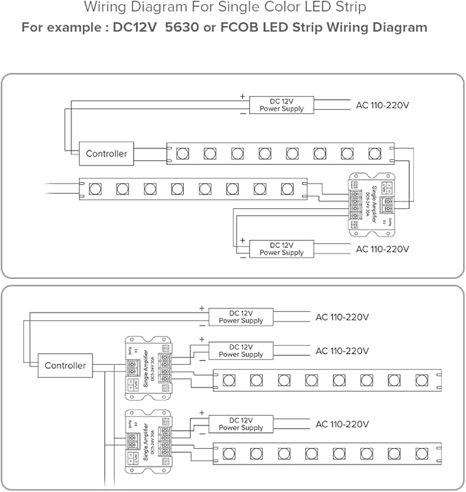 BTF-LIGHTING COB FCOB 2835 3014 3528 5050 1 Channel Signal Amplifier Controller Work with V- V+ Single Color 2Pin LED Strip Suitable for Long Distance Light Projects DC5V DC12V DC24V Max 30A