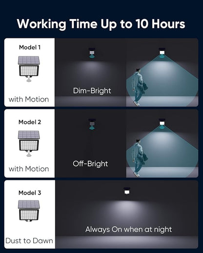 JACKYLED Solar Flood Lights Outdoor Security Light IP65 Waterproof Motion Sensor Dusk to Dawn Solar Light 180 Degree Adjustable Angle Floodlight for Shed,Barn,Ceiling Porch,Doorway,Yard