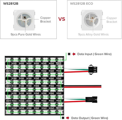BTF-LIGHTING 2 Pack WS2812B ECO RGB Alloy Wire 5050SMD Individual Addressable 8X8 256 Pixel LED Matrix Panel Flexible FPCB Full Color Work with WLED,SP802E Controller Image Video Text Display DC5V
